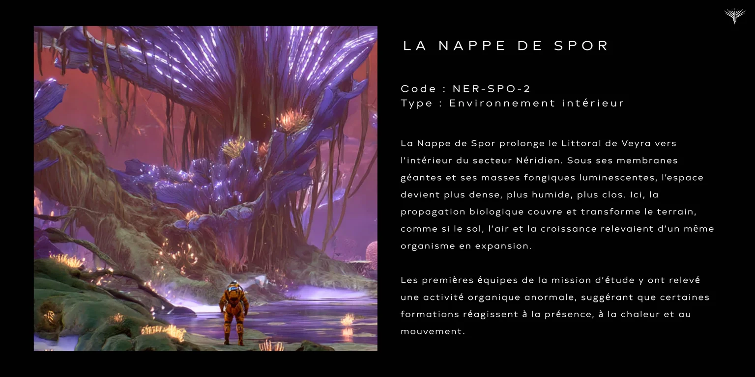 Creation de Mike pour le challenge #14